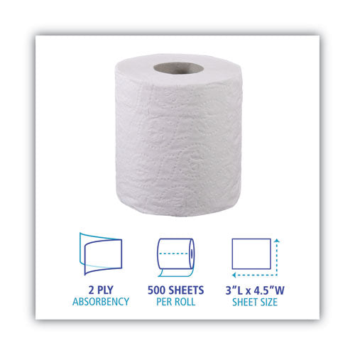 2-ply Toilet Tissue, Septic Safe, White, 125 Ft Roll Length, 500 Sheets/roll, 96 Rolls/carton