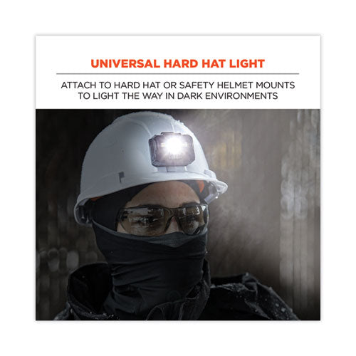 Skullerz 8987 Rechargeable Hard Hat Led Light, 2.5 X 3 X 2, Black, Ships In 1-3 Business Days