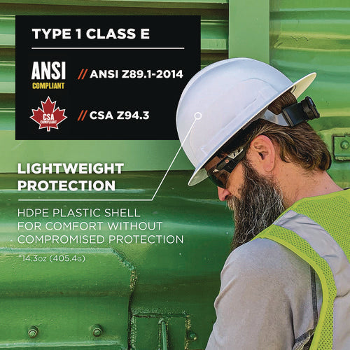 Skullerz 8969 Class E Lightweight Full Brim Hard Hat, 6-point Rachet Suspension, White, Ships In 1-3 Business Days