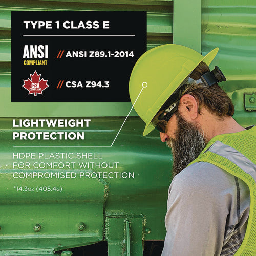 Skullerz 8969 Class E Lightweight Full Brim Hard Hat, 6-point Rachet Suspension, Lime, Ships In 1-3 Business Days