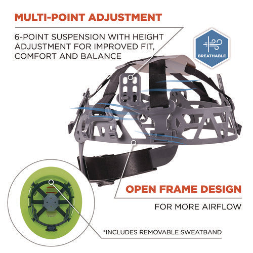 Skullerz 8969 Class E Lightweight Full Brim Hard Hat, 6-point Rachet Suspension, Lime, Ships In 1-3 Business Days
