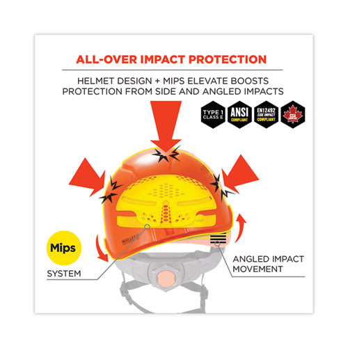 Skullerz 8974-mips Class E Safety Helmet With Mips Elevate Ratchet Suspension, Orange, Ships In 1-3 Business Days