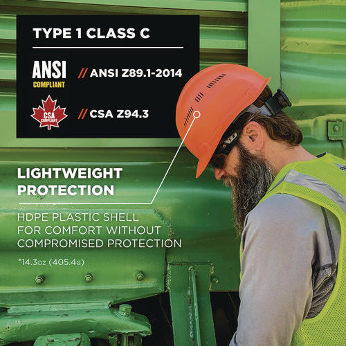 Skullerz 8966 Class C Lightweight Capstyle Hard Hat, Adjustable Venting, 6-pt Rachet Suspension, Orange,ships In 1-3 Bus Days