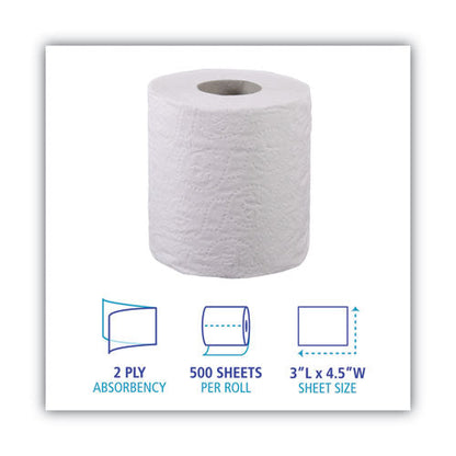 2-ply Toilet Tissue, Septic Safe, White, 125 Ft Roll Length, 500 Sheets/roll, 96 Rolls/carton