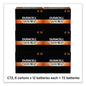 Coppertop Alkaline C Batteries, 72/carton