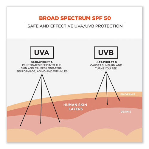 Krewd 6351 Spf 50 Sunscreen Lotion, 8 Oz Bottle, Ships In 1-3 Business Days