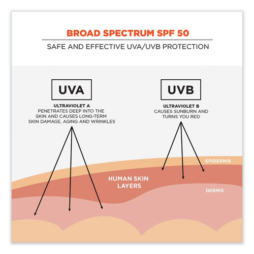 Krewd 6353 Spf 50 Sunscreen Spray, 5.5 Oz Can, Ships In 1-3 Business Days