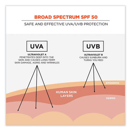 Krewd 6353 Spf 50 Sunscreen Spray, 5.5 Oz Can, Ships In 1-3 Business Days