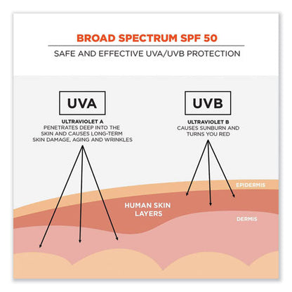 Krewd 6355 Spf 50 Sunscreen Lotion, 32 Oz Pump Bottle, Ships In 1-3 Business Days