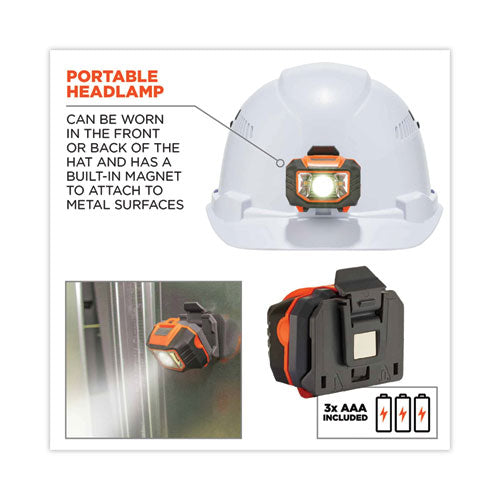 Skullerz 8972led Class C Hard Hat Cap Style With Led Light, White, Ships In 1-3 Business Days