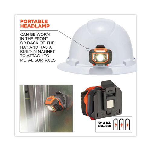 Skullerz 8971led Class E Hard Hat Full Brim With Led Light, White, Ships In 1-3 Business Days