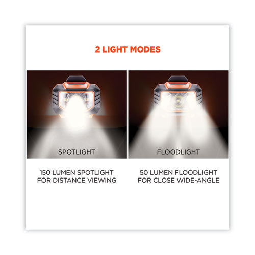 Skullerz 8981 Hard Hat Led Light, Orange, Ships In 1-3 Business Days