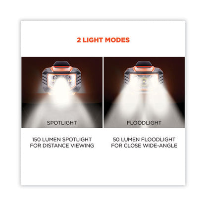 Skullerz 8981 Hard Hat Led Light, Orange, Ships In 1-3 Business Days