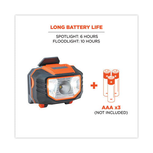 Skullerz 8981 Hard Hat Led Light, Orange, Ships In 1-3 Business Days