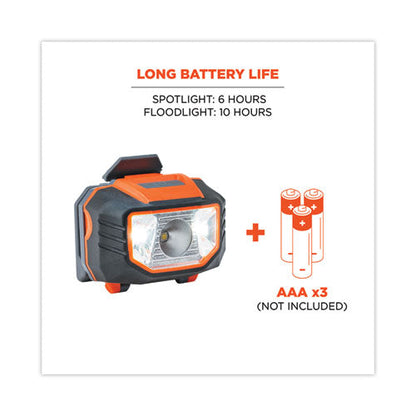 Skullerz 8981 Hard Hat Led Light, Orange, Ships In 1-3 Business Days