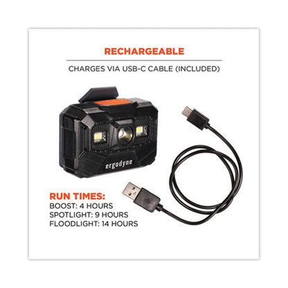 Skullerz 8987 Rechargeable Hard Hat Led Light, 2.5 X 3 X 2, Black, Ships In 1-3 Business Days