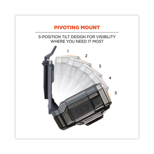 Skullerz 8987 Rechargeable Hard Hat Led Light, 2.5 X 3 X 2, Black, Ships In 1-3 Business Days