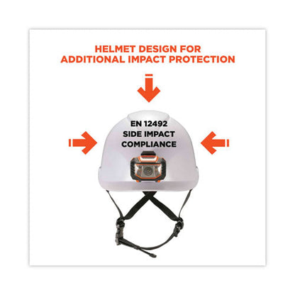 Skullerz 8974led Class E Safety Helmet W/8981 Universal Led Headlamp, 6-pt Ratchet Susp, White, Ships In 1-3 Business Days