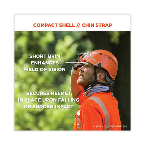 Skullerz 8975led Class C Safety Helmet W/8981 Universal Led Headlamp, 6-pt Ratchet Susp, White, Ships In 1-3 Business Days