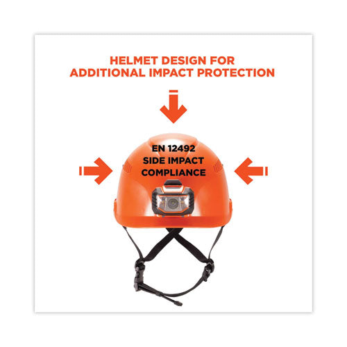 Skullerz 8975led Class C Safety Helmet W/8981 Universal Led Headlamp, 6-pt Ratchet Susp, Orange, Ships In 1-3 Business Days