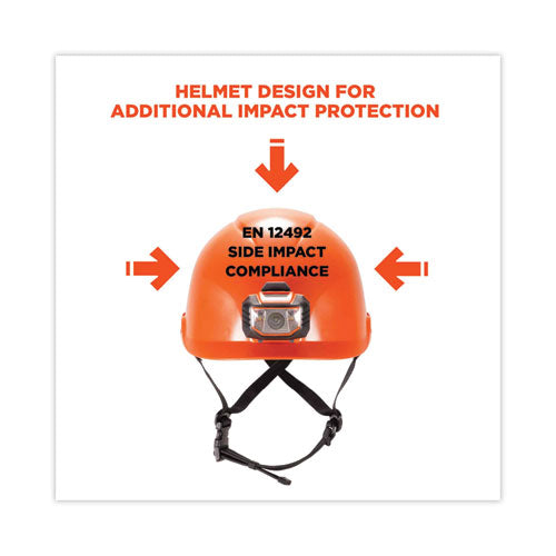 Skullerz 8974led Class E Safety Helmet W/8981 Universal Led Headlamp, 6-pt Ratchet Susp, Orange, Ships In 1-3 Business Days