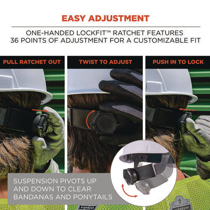 Skullerz 8969 Class E Lightweight Full Brim Hard Hat, 6-point Rachet Suspension, White, Ships In 1-3 Business Days