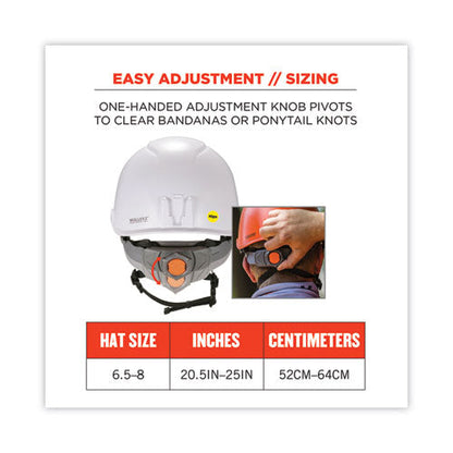 Skullerz 8974-mips Class E Safety Helmet With Mips Elevate Ratchet Suspension, White, Ships In 1-3 Business Days