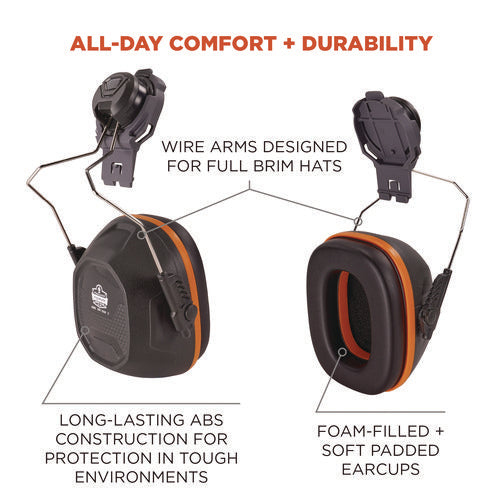 Skullerz 8880 Nrr 26db Hard Hat Mounted Earmuffs, Full Brim, Gray, Ships In 1-3 Business Days