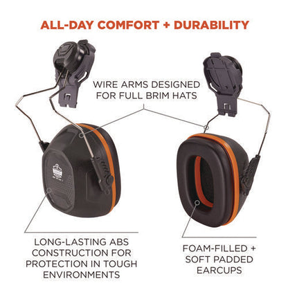 Skullerz 8880 Nrr 26db Hard Hat Mounted Earmuffs, Full Brim, Gray, Ships In 1-3 Business Days