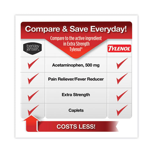 Extra Strength Acetaminophen Tablets 500 Mg, 500/bottle, Ships In 1-3 Business Days