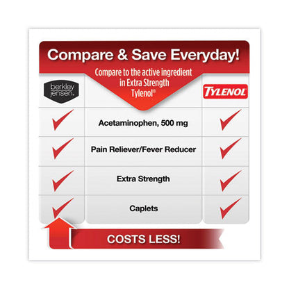 Extra Strength Acetaminophen Tablets 500 Mg, 500/bottle, Ships In 1-3 Business Days