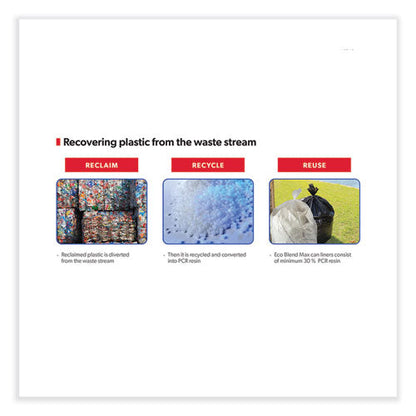 Eco Blend Max Can Liners, 40 To 45 Gal, 0.8 Mil, 40" X 46", Black, 25 Bags/roll, 6 Rolls/carton