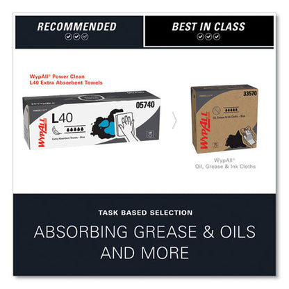 L40 Towels, Pop-up Box, 9.8 X 16.4, Blue, 100/box, 9 Boxes/carton