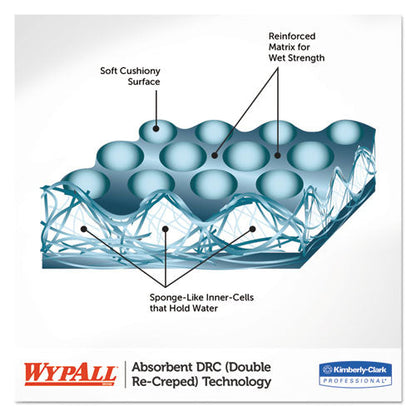 L40 Towels, Dry Up Towels, 19.5 X 42, White, 200 Towels/roll