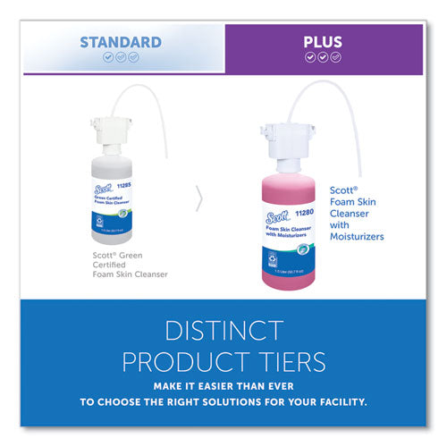 Pro Foam Skin Cleanser With Moisturizers, Citrus Scent, 1.5 L Refill, 2/carton