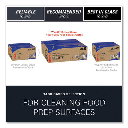 Heavy-duty Foodservice Cloths, 12.5 X 23.5, Blue, 100/carton