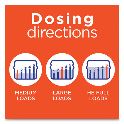 Liquid Laundry Detergent, Original, 25 Oz Bottle, 6/each