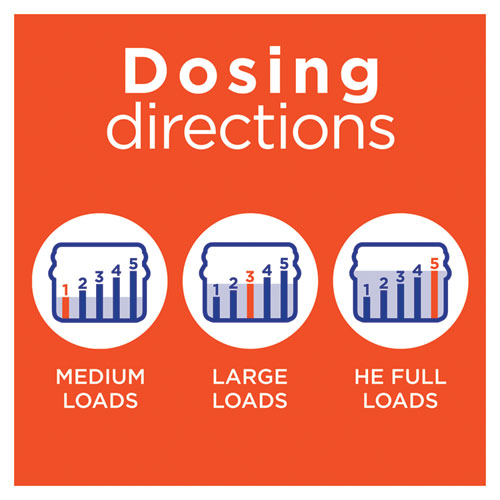 Liquid Laundry Detergent, Original Scent, 64 Loads, 92 Oz Bottle, 4/carton